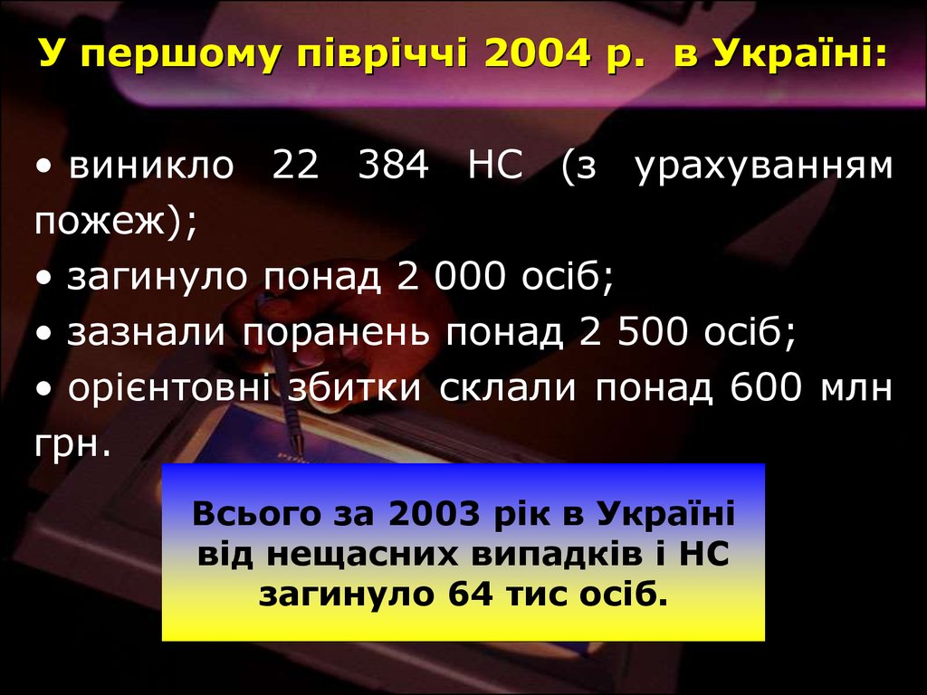 У першому півріччі 2004 р. в Україні:
