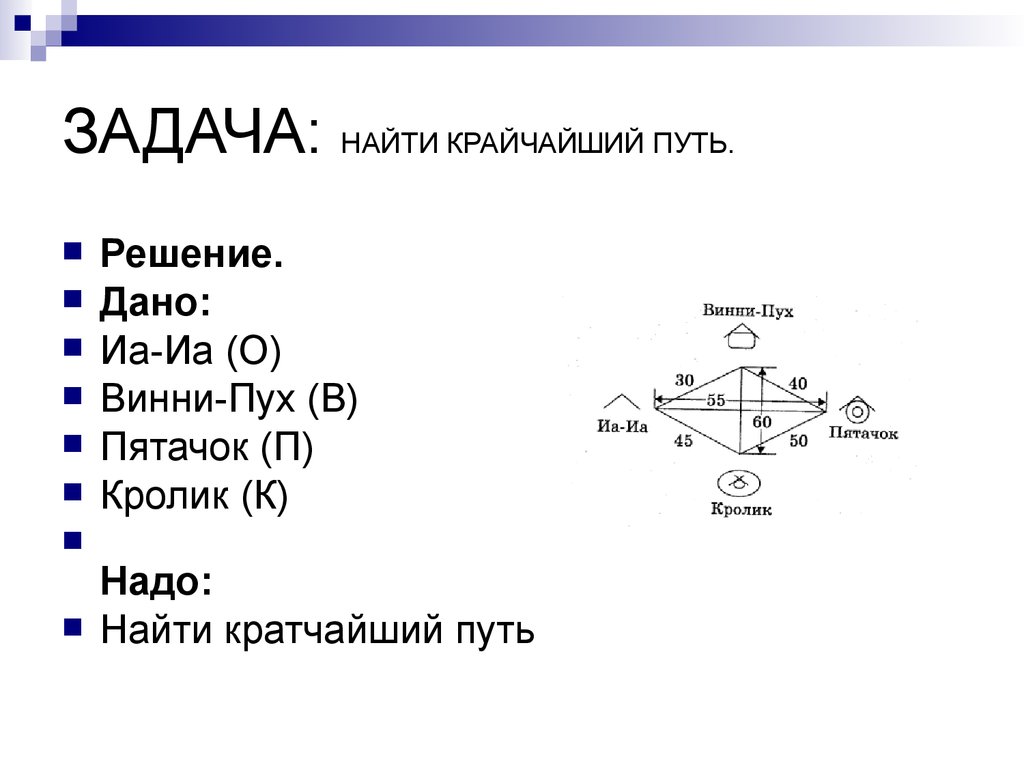 Находиться задачи