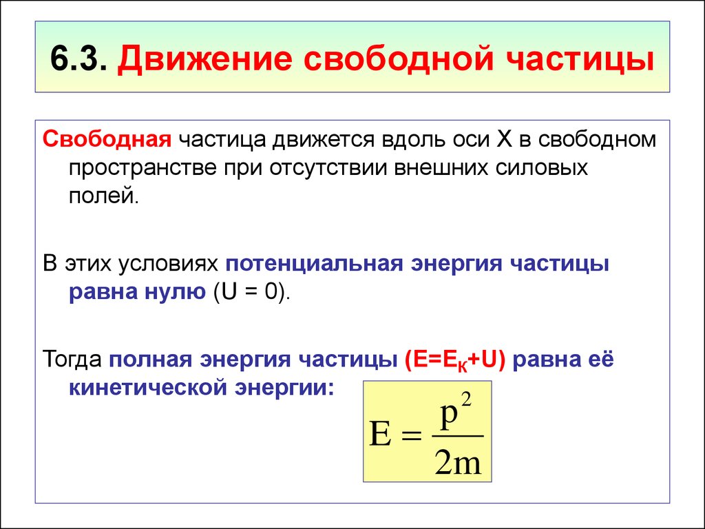 Свободная частица. Энергия свободно движущейся частицы. Движение свободной частицы в квантовой механике. Уравнение движения свободной частицы. Энергия свободной частицы формула.