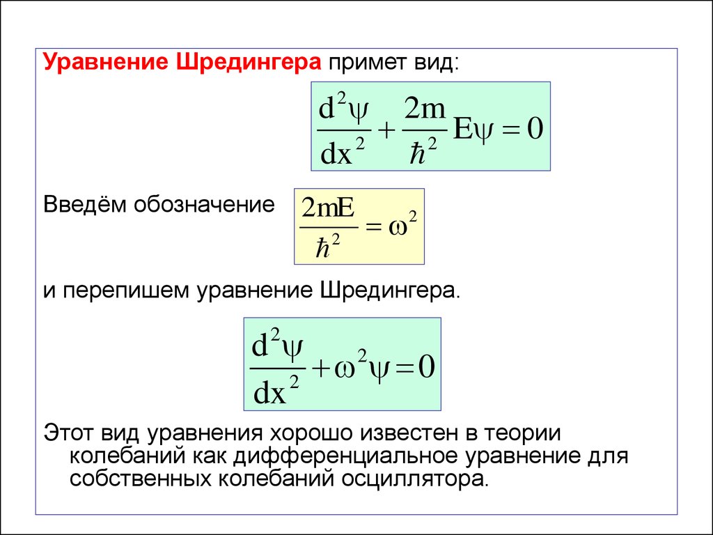 Уравнение шредингера картинка