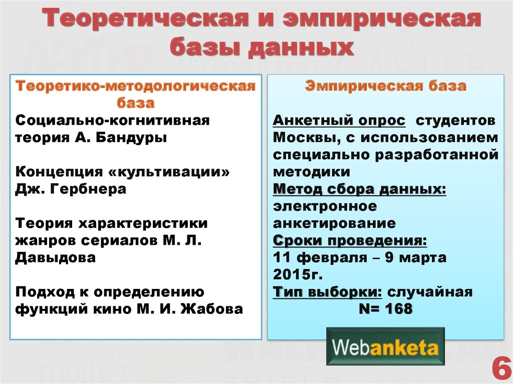 Что такое теоретическая база проекта