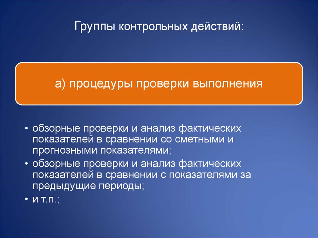 Проверка презентации. Проведение контрольных действий. Группы проверочных действий. Контрольные действия это. Контрольные действия это в аудите.