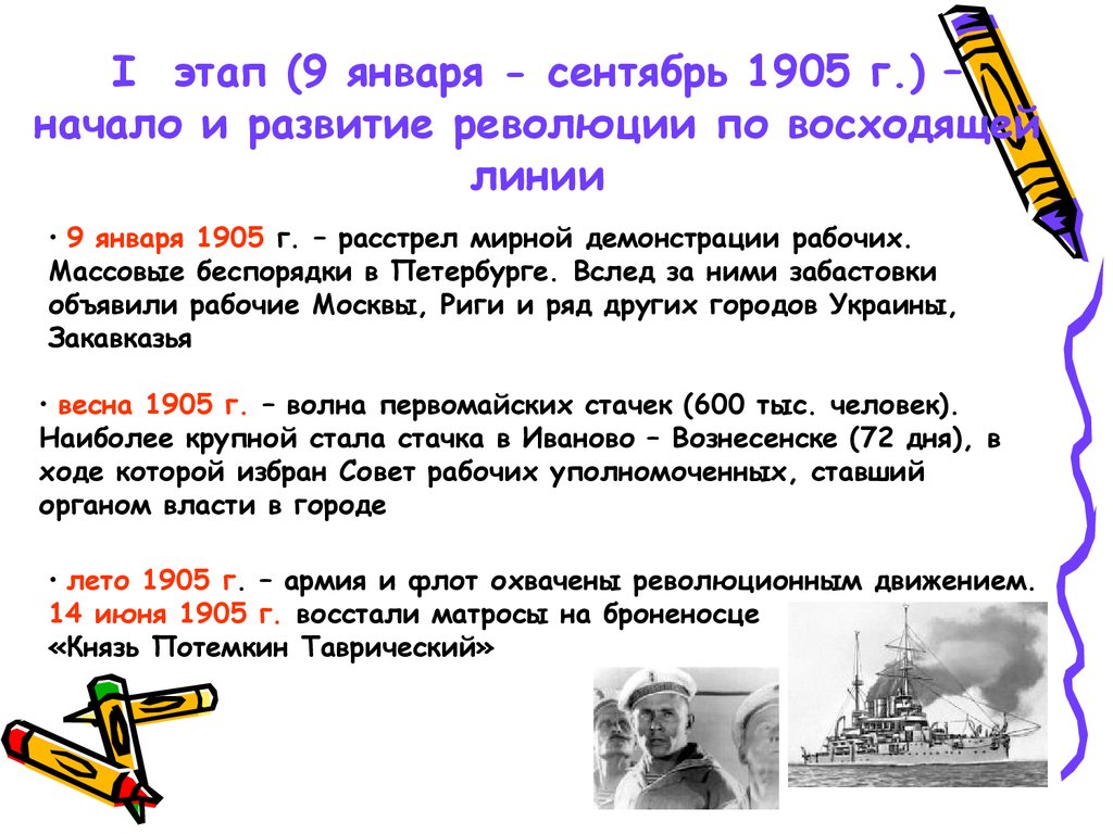 Накануне первой российской революции 1905 1907 гг урок 9 класс презентация