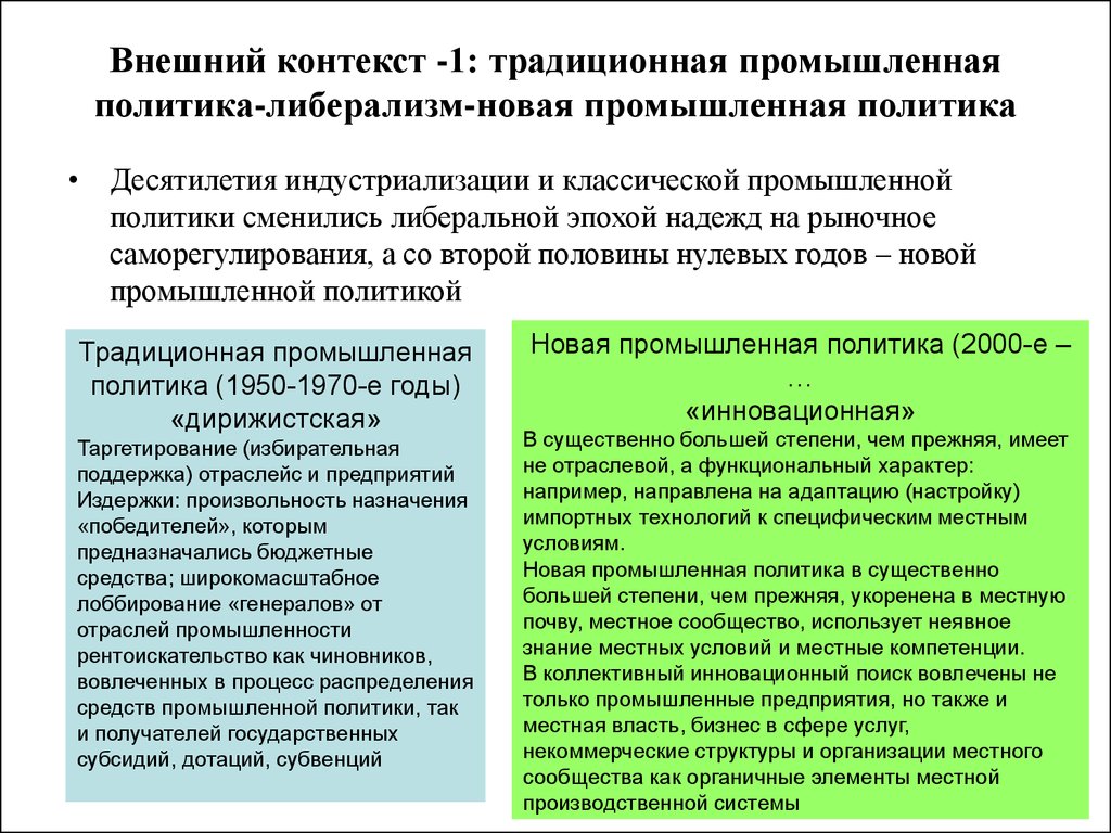 Внешний контекст. Государственная Промышленная политика. Вертикальная Промышленная политика это. Отраслевая Промышленная политика государства. Промышленная Индустриальная политика государства это.