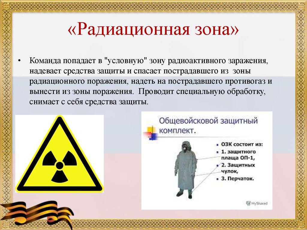 Достижения радиация. Радиационная безопасность. Радиационная безопасность объект безопасности. Безопасность излучения. Оны радиационной безопасности.