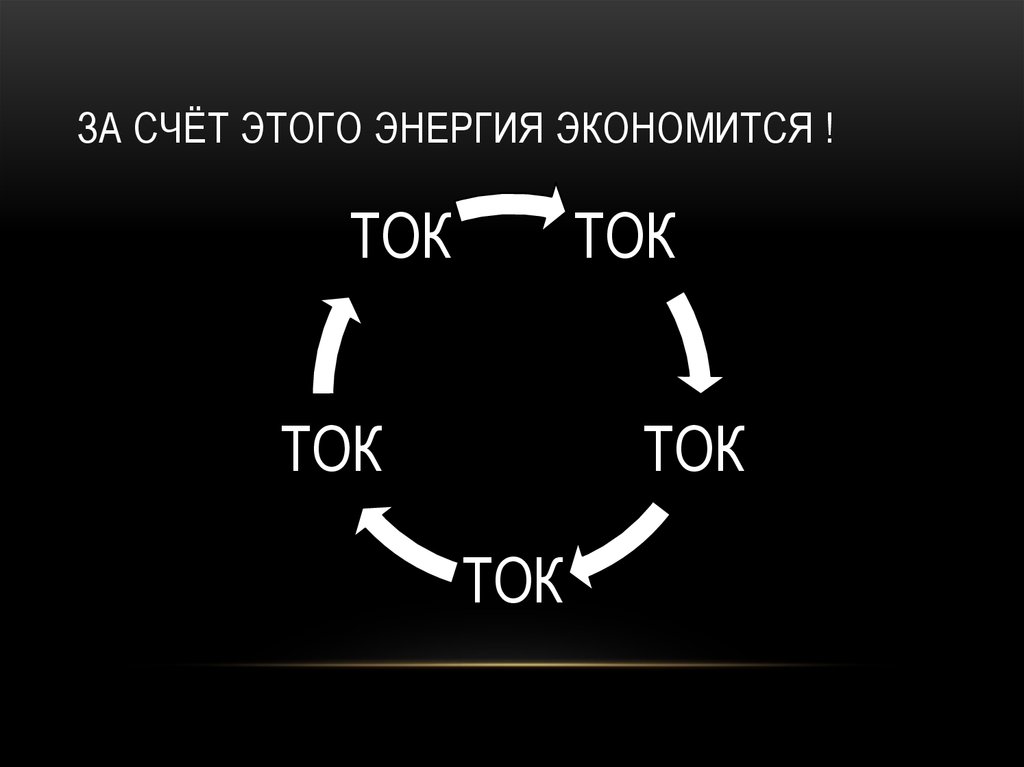 За счёт этого энергия экономится !