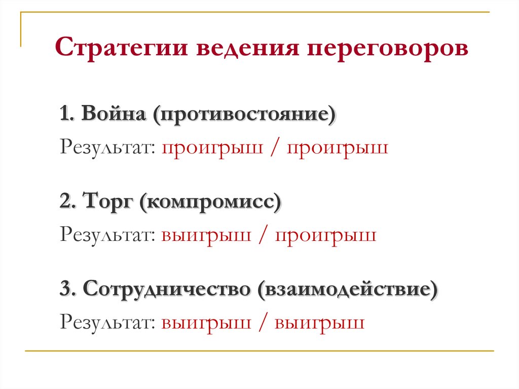 Ход ведения переговоров укладывается в следующую схему