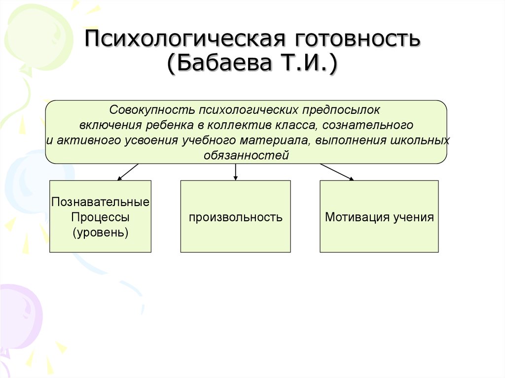 Т и бабаева