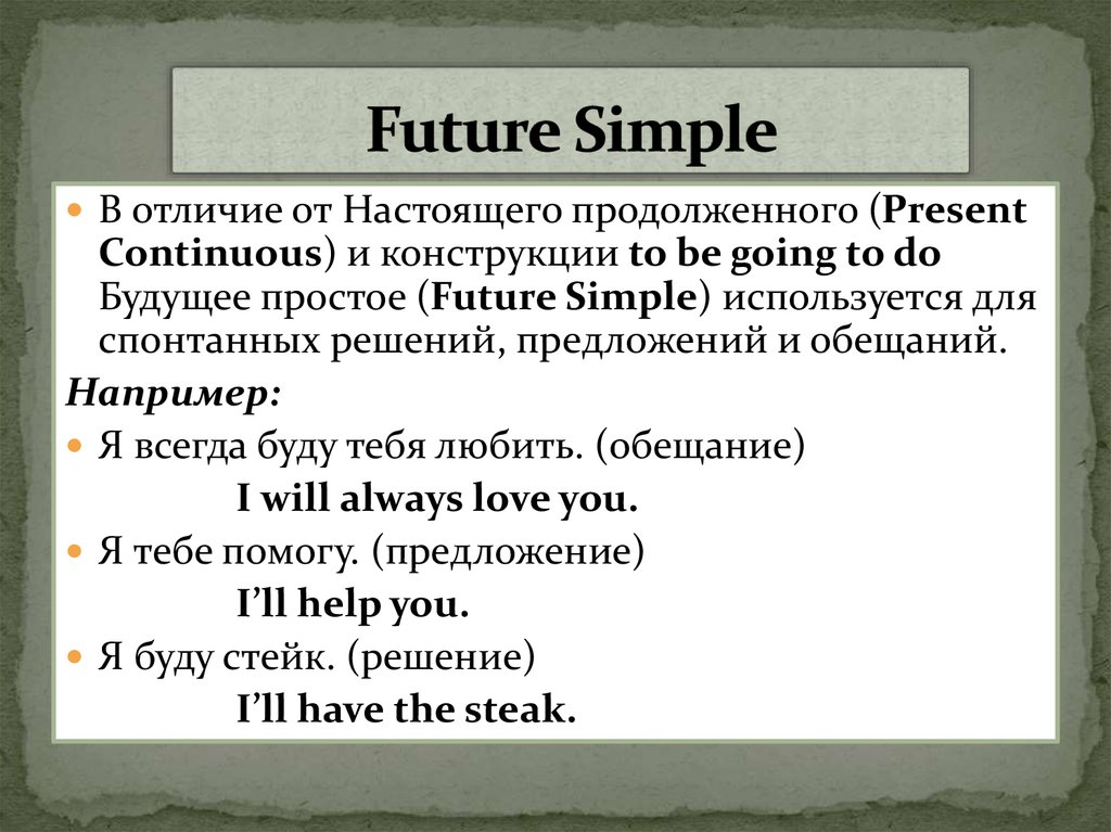 5 предложений future simple. Future simple примеры. Future simple примеры предложений с переводом. Предложения Future simple спонтанные решения. Фьючер Симпл предложения.