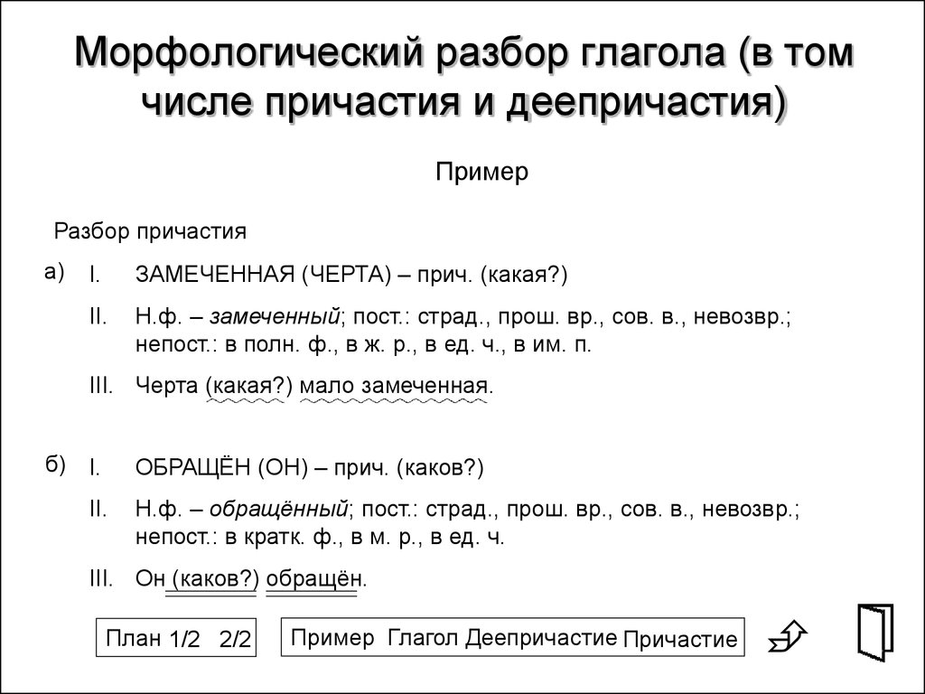 Морфемный разбор слова тихо впр 7 класс. Морфологический разбор причастия и деепричастия. Морфологический разбор глагола причастия и деепричастия. План морфологического разбора причастия и деепричастия. План морфологического разбора глагола причастия деепричастия.