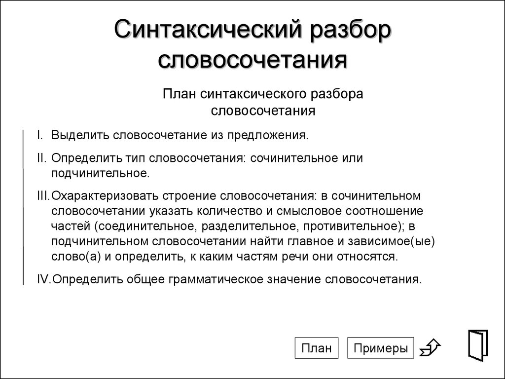 Синтаксический анализ соловьи. План синтаксического разбора словосочетания. Порядок синтаксического разбора схема. Алгоритм синтаксического разбора словосочетания. План синтаксического разбора словосочетания 8 класс.