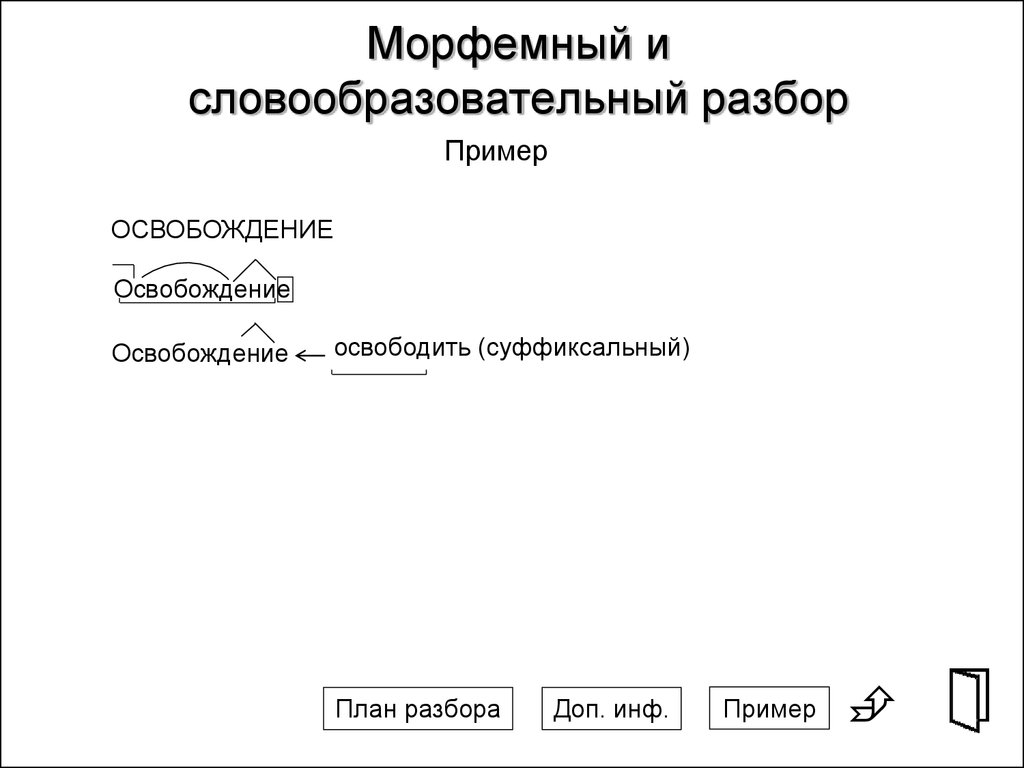 Морфемный и словообразовательный разбор слова ход. Морфемный и словообразовательный разбор. Морфемный и словообразовательный анализ слова. Словообразовательный разбор. Словообразование словообразовательный разбор.