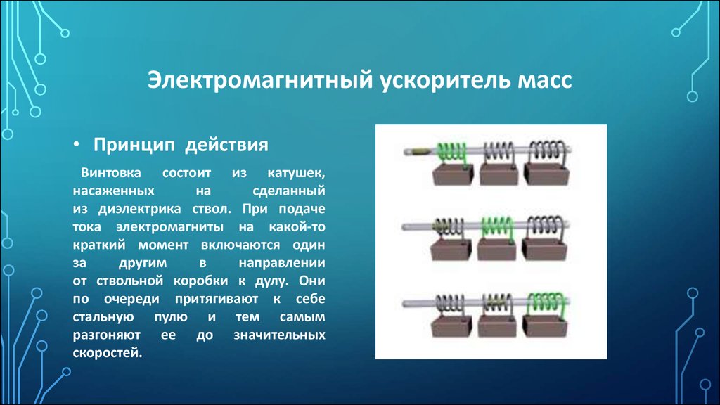 Принцип массе. Электромагнитный ускоритель масс схема. Электромагнитный ускоритель масс Гаусса. Электромагнитный ускоритель Гаусса схема. Устройство электромагнитного ускорителя.