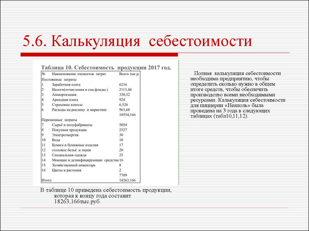 6 себестоимость. Себестоимость продукции и калькуляция затрат. Калькуляция себестоимости. Калькуляционная себестоимость. Калькуляция себестоимости продукции.