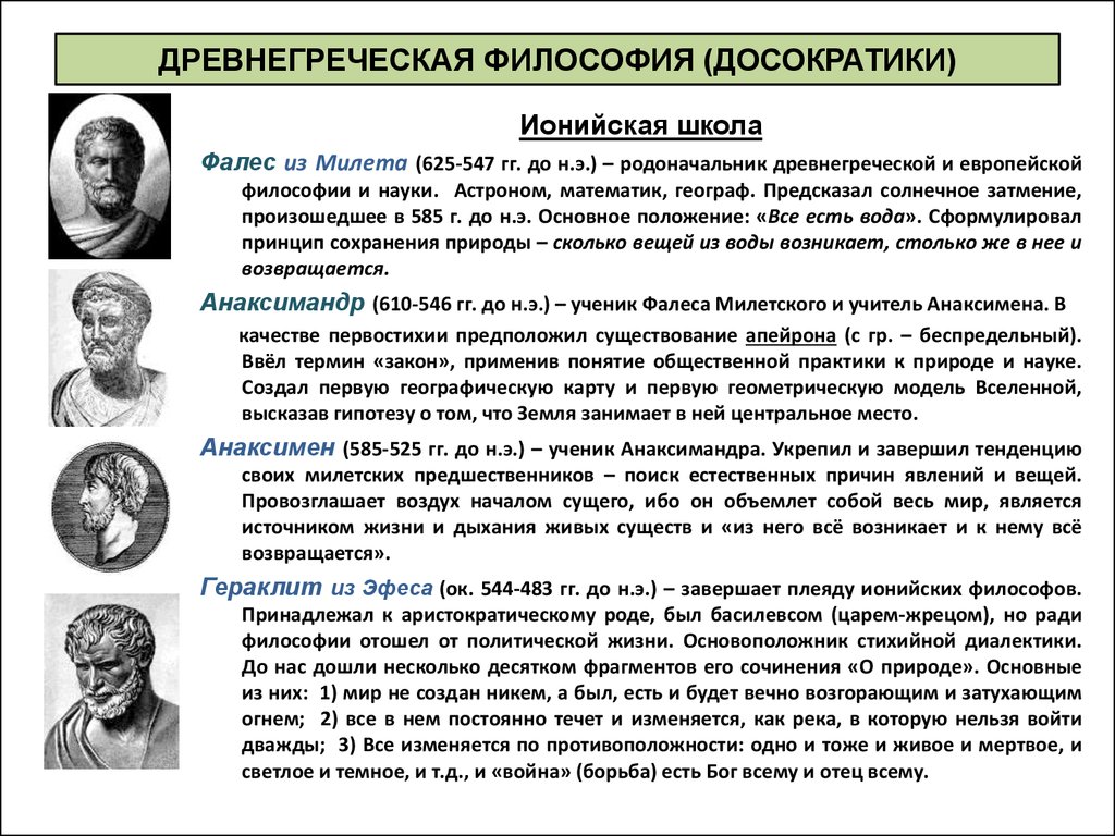 Представитель направления люминизм русский живописец греческого происхождения. Представители философии древней Греции. Досократики философы древней Греции. Философия древней Греции школы и представители. Философия древней Греции досократовский.