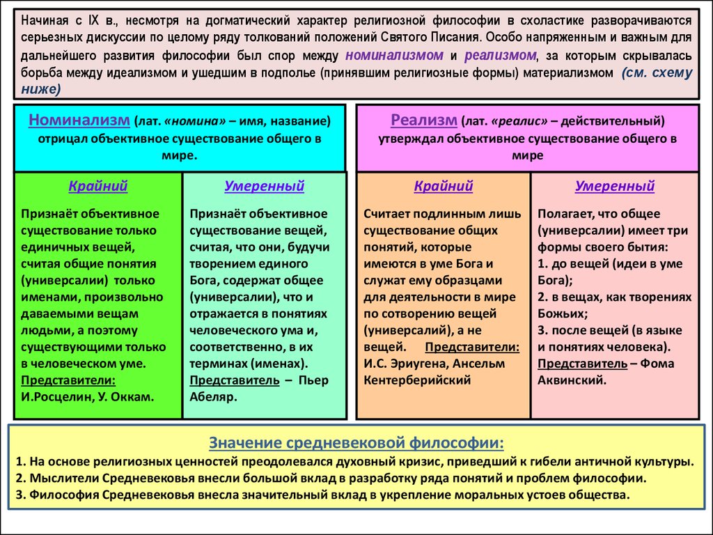 Зубы до и после виниров. Фото