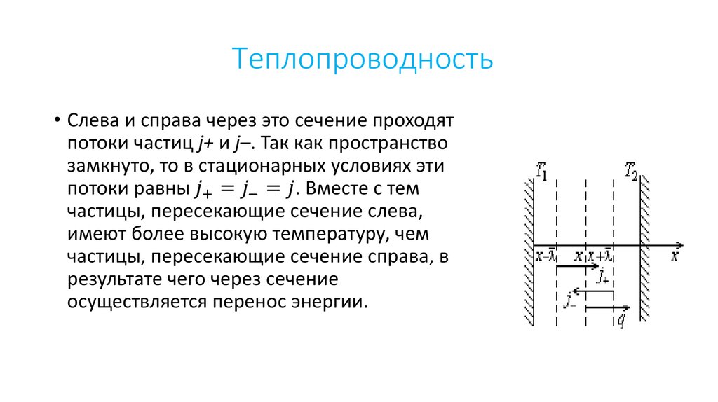 Теплопроводность перенос. Теплопроводность газа. Явление переноса теплопроводность. Явлениями переноса теплопроводность показать на графике вектор.