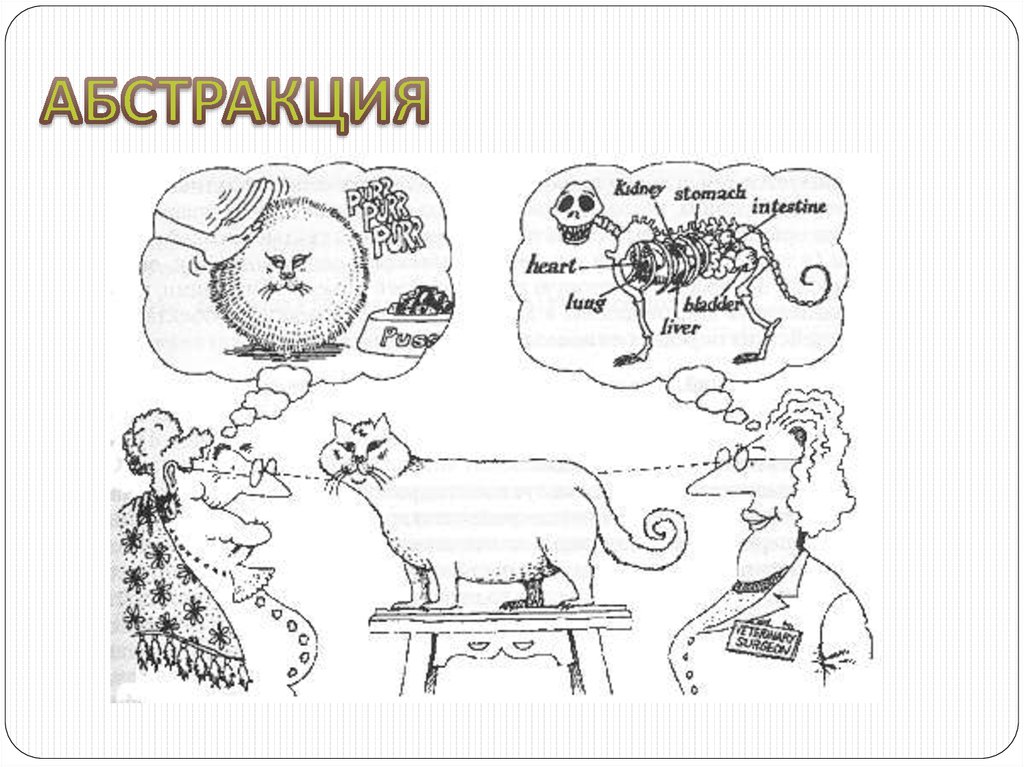 АБСТРАКЦИЯ