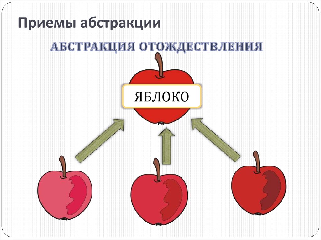 Обобщение картинка для презентации