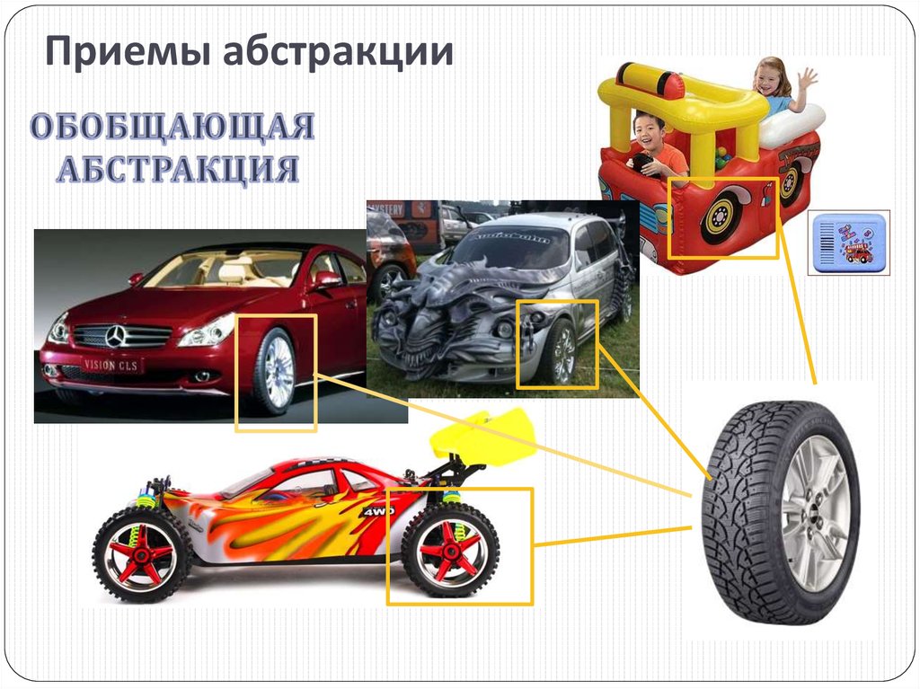 Приемы абстракции