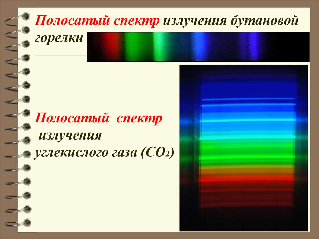 Что такое спектр излучения. Полосатый спектр испускания. Линейчатый спектр полосатый спектр. Полосатый спектр излучения и поглощения. Полосатые спектры излучения.