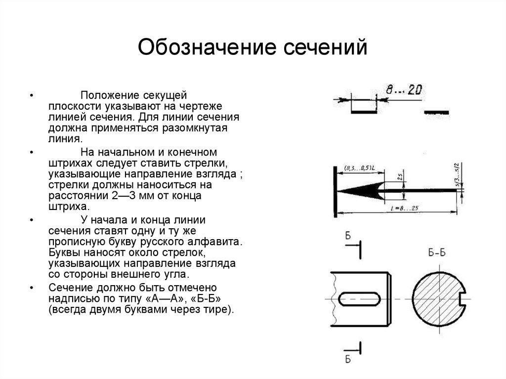 Примеры обозначений на чертежах