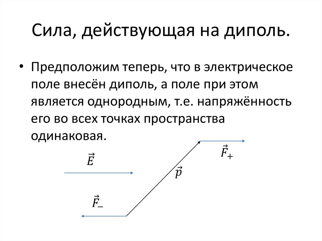 Что называется электрическим диполем рисунок