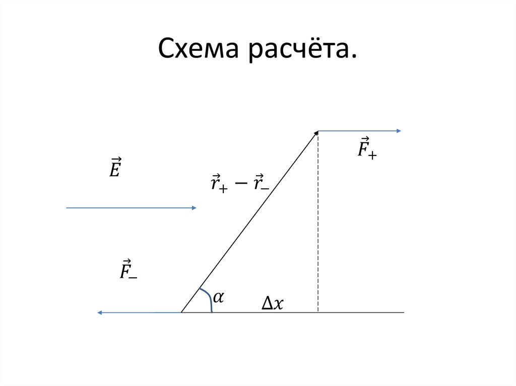 Схема расчёта.