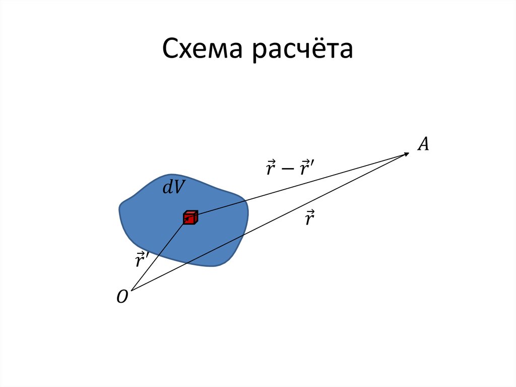 Схема расчёта