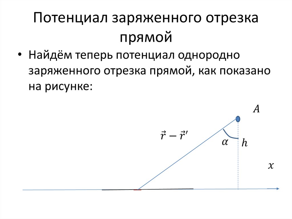 Потенциал заряженного отрезка прямой