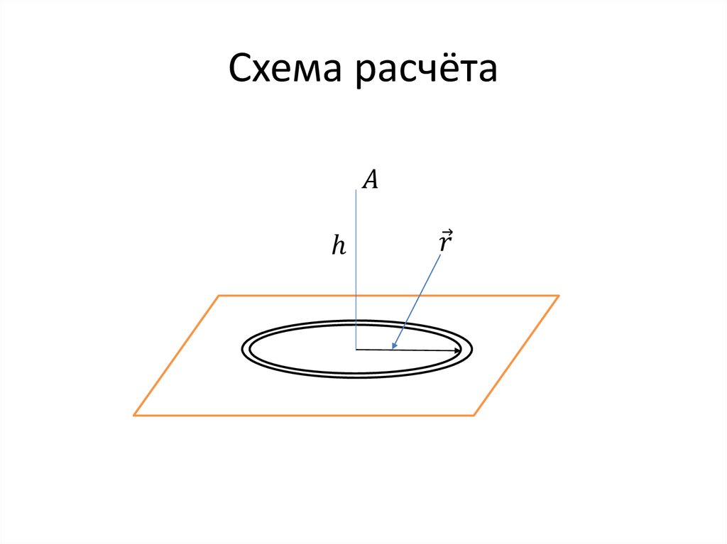 Схема расчёта