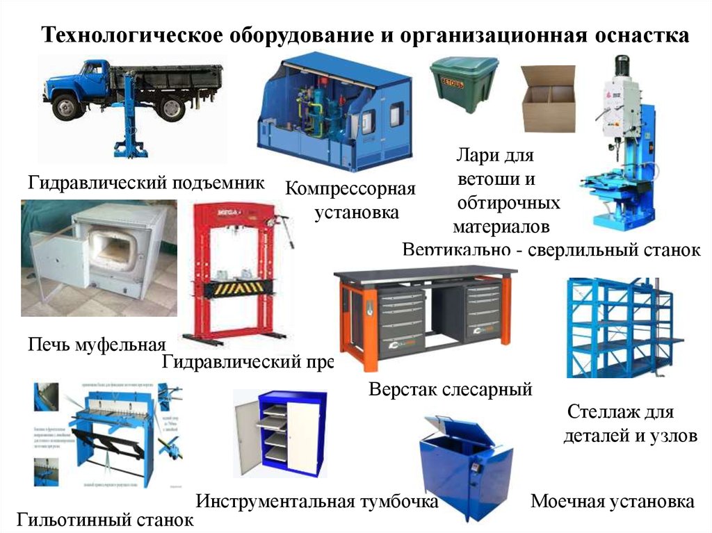 Два примера оборудования. Технологическое оборудование и организационная оснастка. Технологическое оборудование для то и ремонта. Технологическое оборудование и технологическая оснастка. Технологическое оборудование автомобиля.