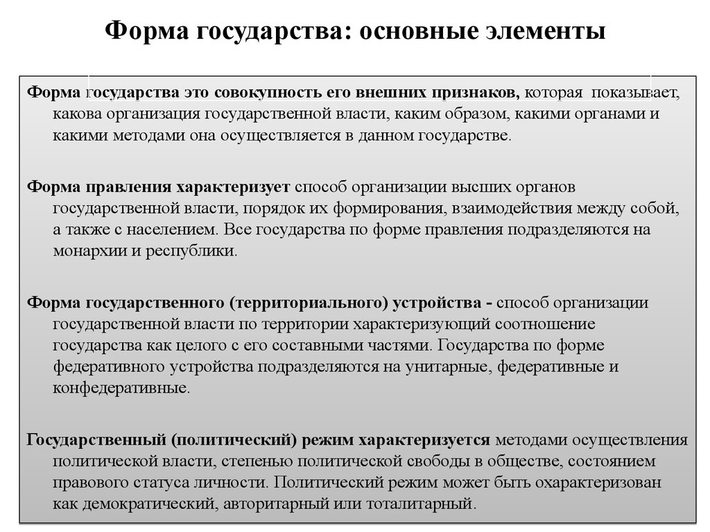 Понятие формы государства. Понятие и элементы формы государства. Основные элементы формы государства. Понятие формы государства и ее элементы.