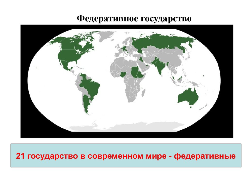 Унитарное государство картинка