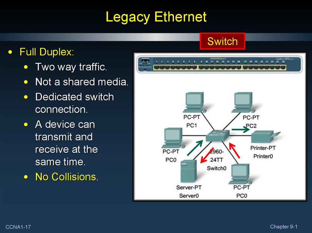 Legacy Ethernet