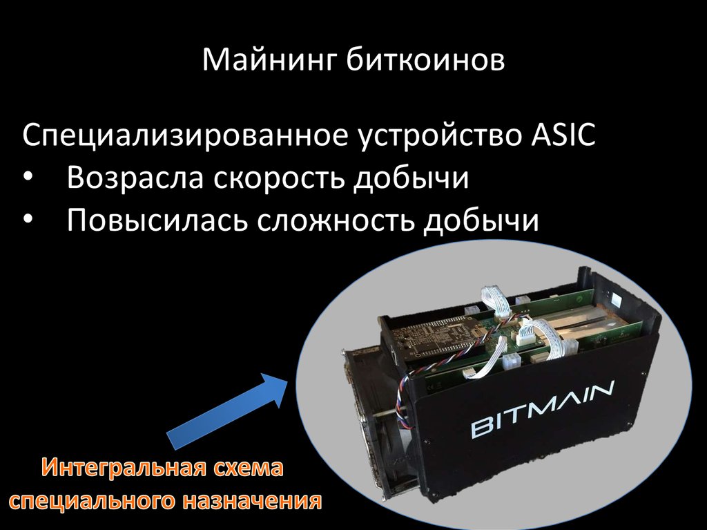 Майнинг это простыми словами. Майнинг биткоина схема. Майнинг что это такое простыми словами. Интегральные схемы для майнинга. ASIC устройство схема.