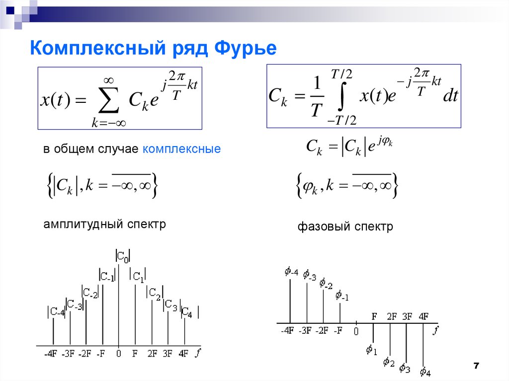 Комплексная форма ряда фурье. Комплексная форма ряда Фурье периодического сигнала. Разложение в ряд Фурье в комплексной форме. Разложение в ряд Фурье формулы. Ряд Фурье в тригонометрической форме спектр.