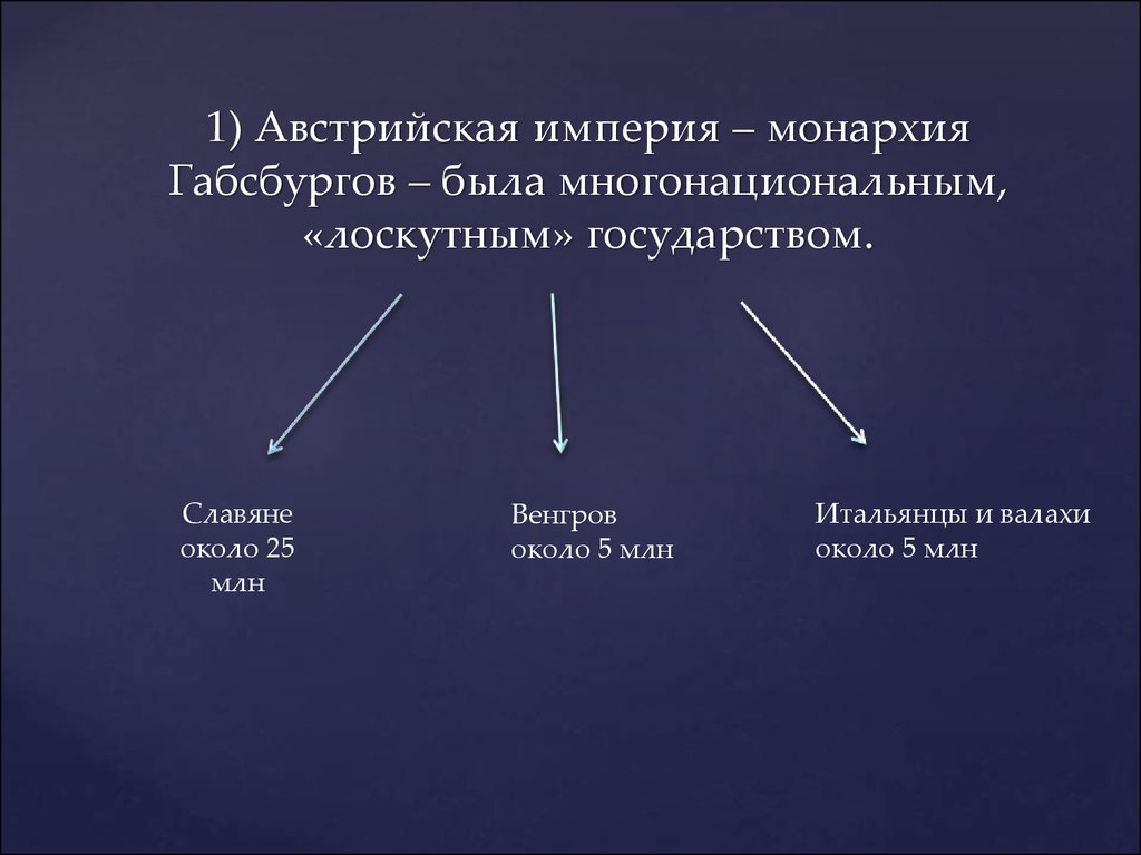 В чем заключались особенности развития монархии