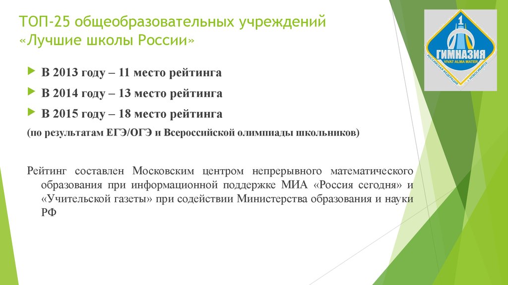 ТОП-25 общеобразовательных учреждений «Лучшие школы России»