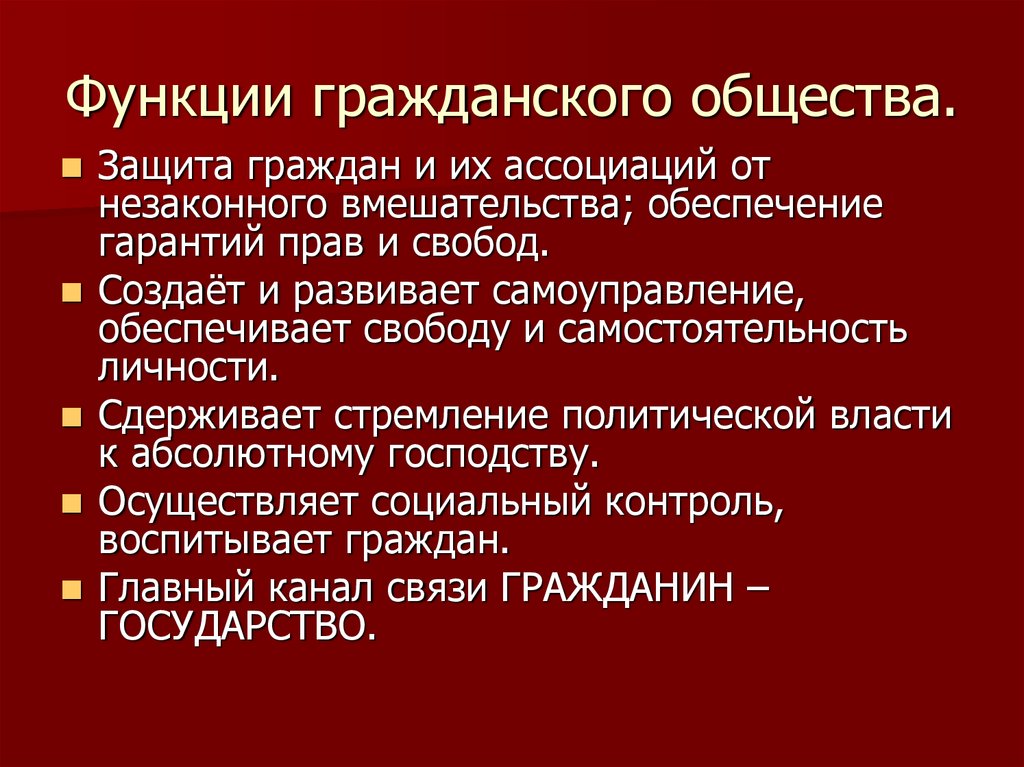 Возможности общины