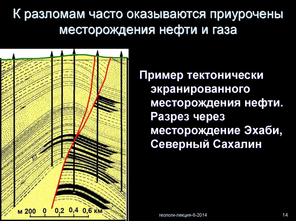 Нефтяной разрез