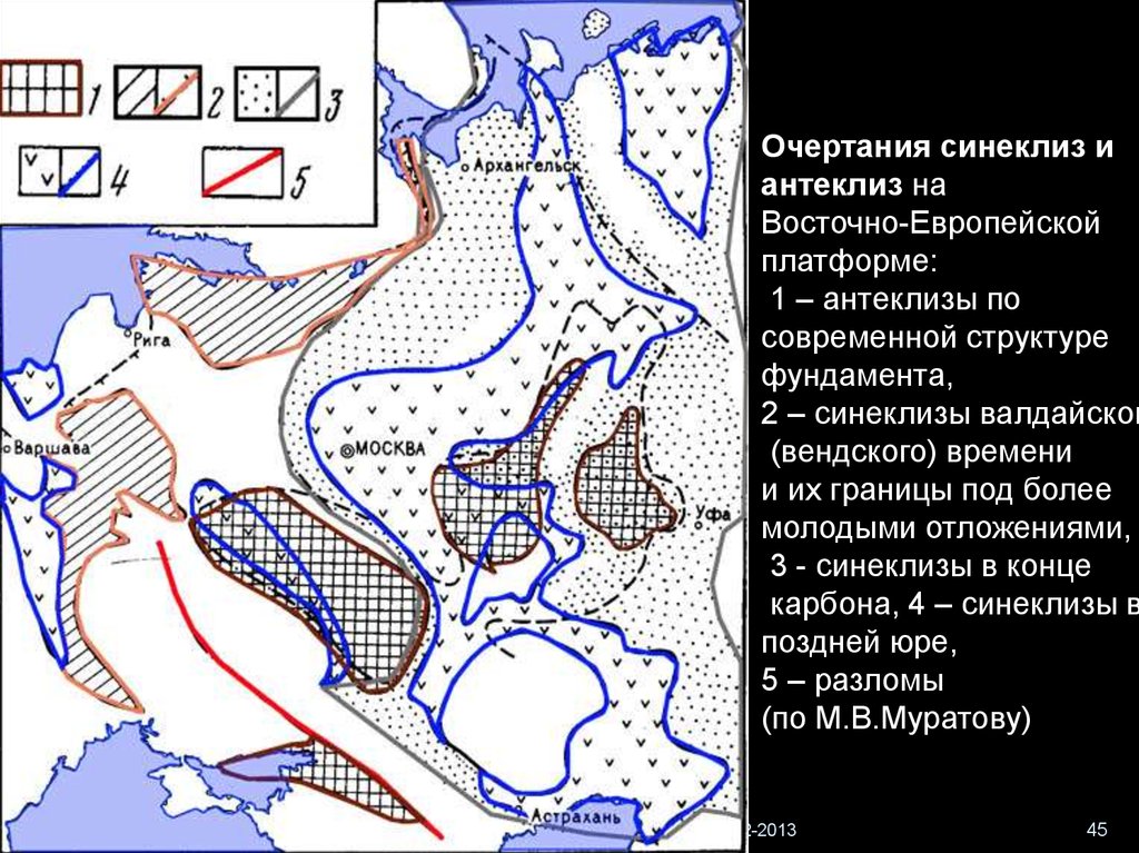 Восточно европейская платформа. Синеклизы и антеклизы на карте России. Восточно европейская платформа Волжско-Камская антеклиза. Антеклизы и синеклизы в России. Тектоническая карта Волго Уральской антеклизы.