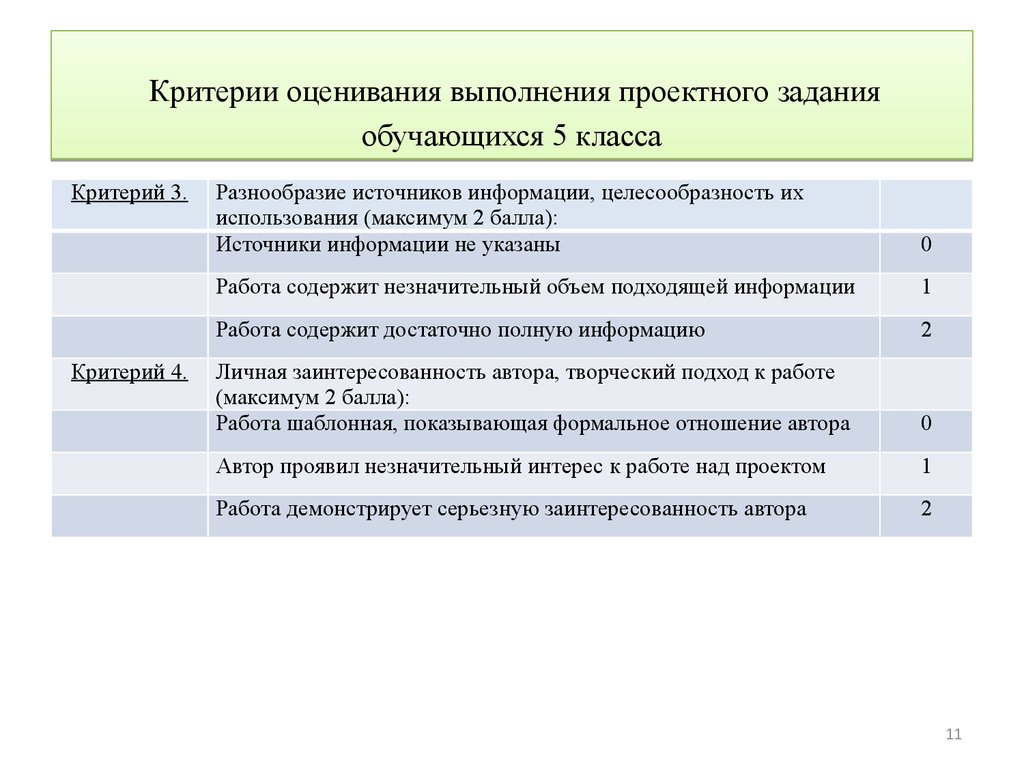 Оценка выполнения работ. Оценкавыполненой работы. Оценка выполнения работы. Критерии оценивания аттестационной работы. Критерии оценки выполнения программы.