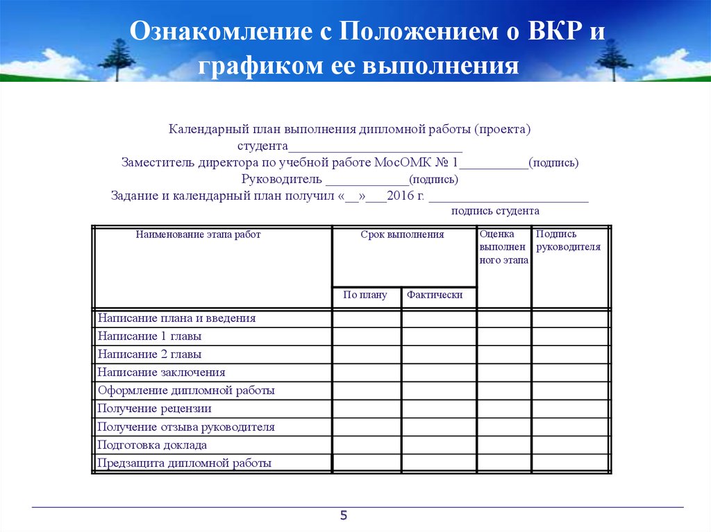 План по дипломной работе образец