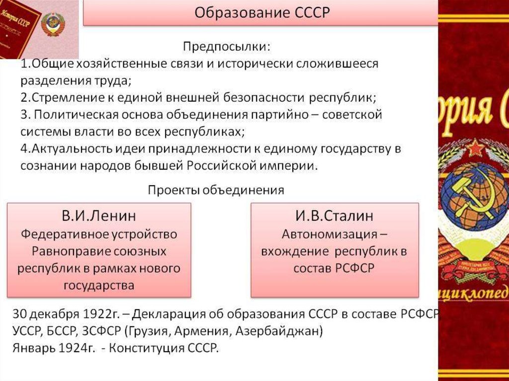 Новая экономическая политика в советской россии образование ссср презентация