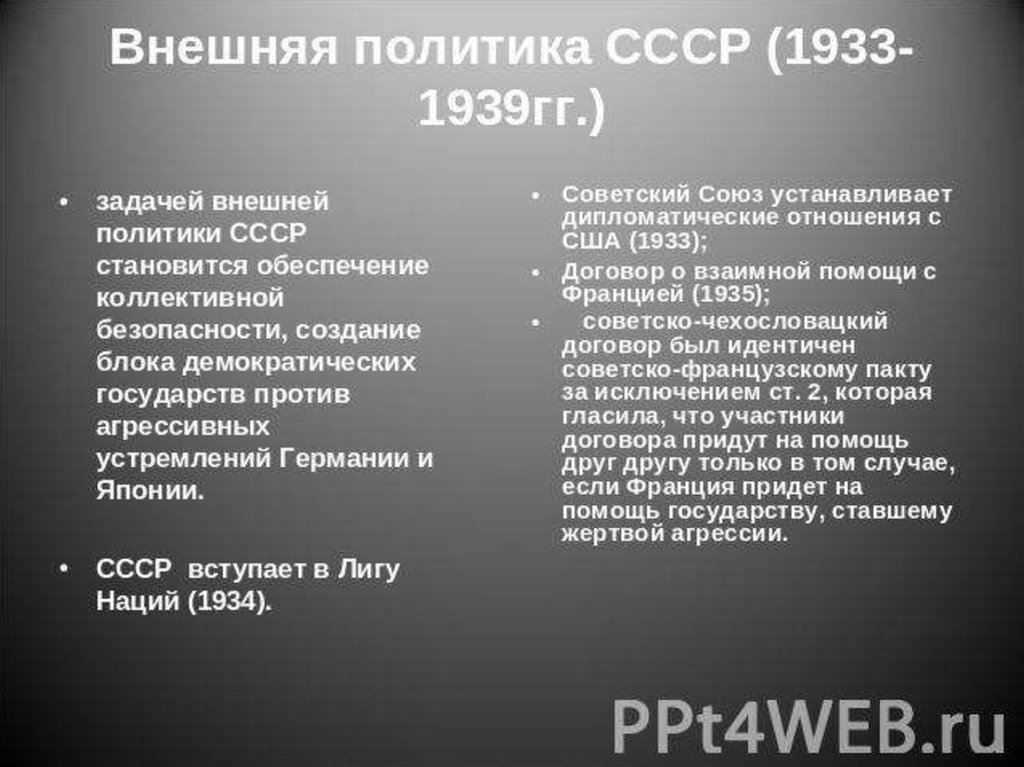 Внешняя политика в 20 30 годы в ссср презентация