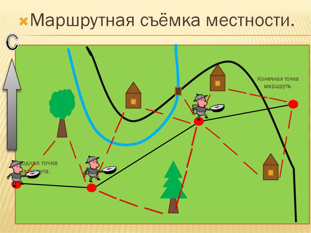 Схематический рисунок местности