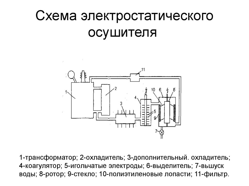 Осушить масло. Воздухоосушитель трансформатора схема. Схема сушки трансформатора. Методика сушки трансформаторного масла. Осушитель для трансформатора.