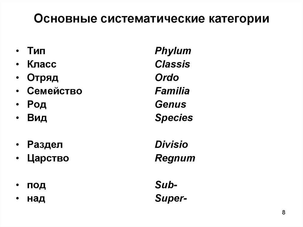 Отряд вид род. Систематика вид род семейство отряд. Тип класс отряд семейство род вид. Семейство отряд класс Тип царство. Систематика основные систематические категории.