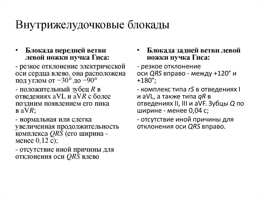 Очаговое нарушение внутрижелудочковой. Внутрижелудочковая блокада на ЭКГ. Неспецифические внутрижелудочковые блокады сердца. Локальная внутрижелудочковая блокада на ЭКГ. Признаки внутрижелудочковой блокады на ЭКГ.